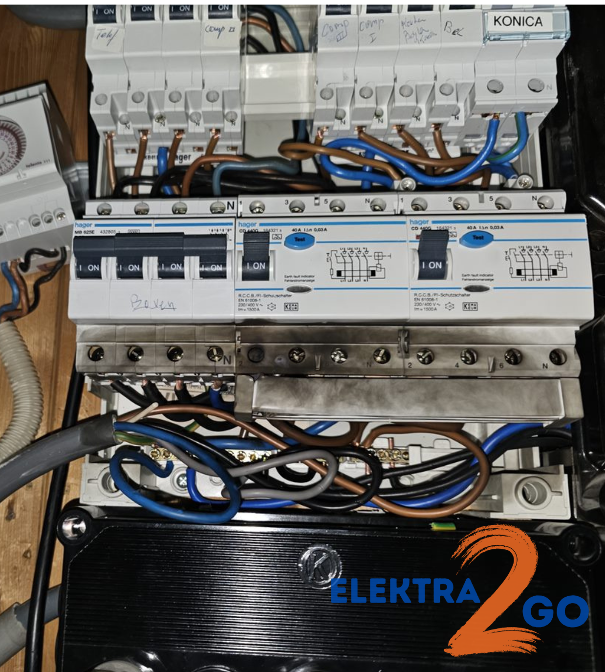 Kortsluiting Groepenkast